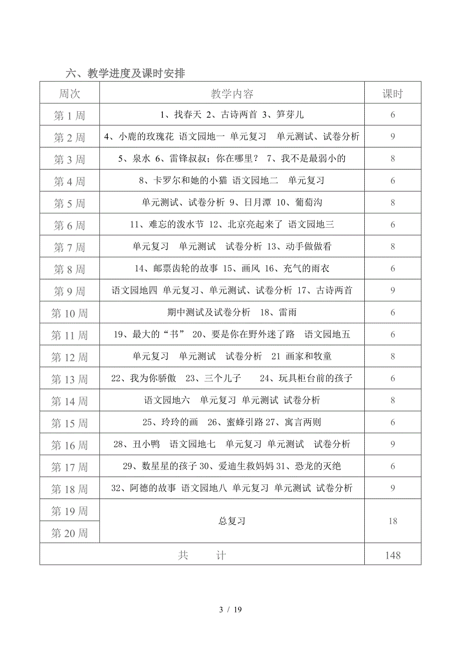 人教版二年级下册语文教学计划.doc_第3页