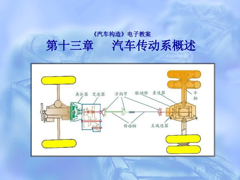 《汽车构造》电子教案：第13章 汽车传动系概述_第1页