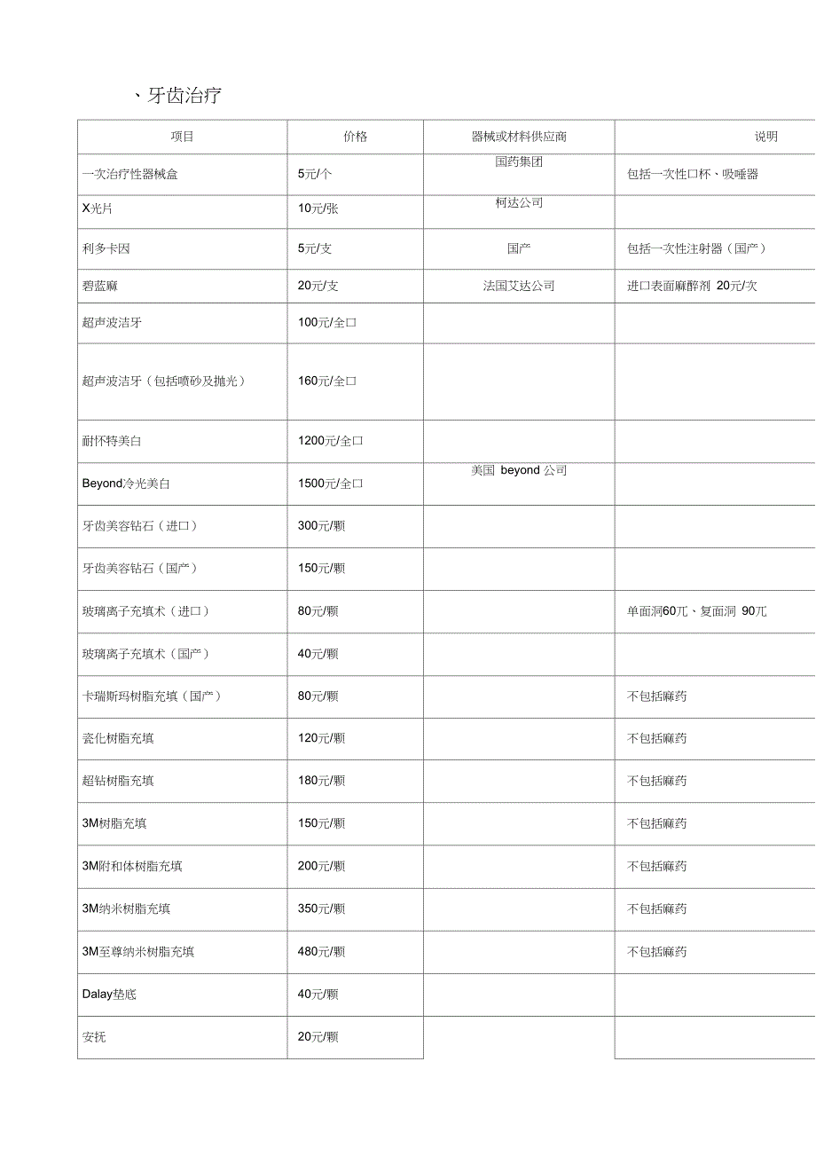 光彩口腔价目表汇编_第1页