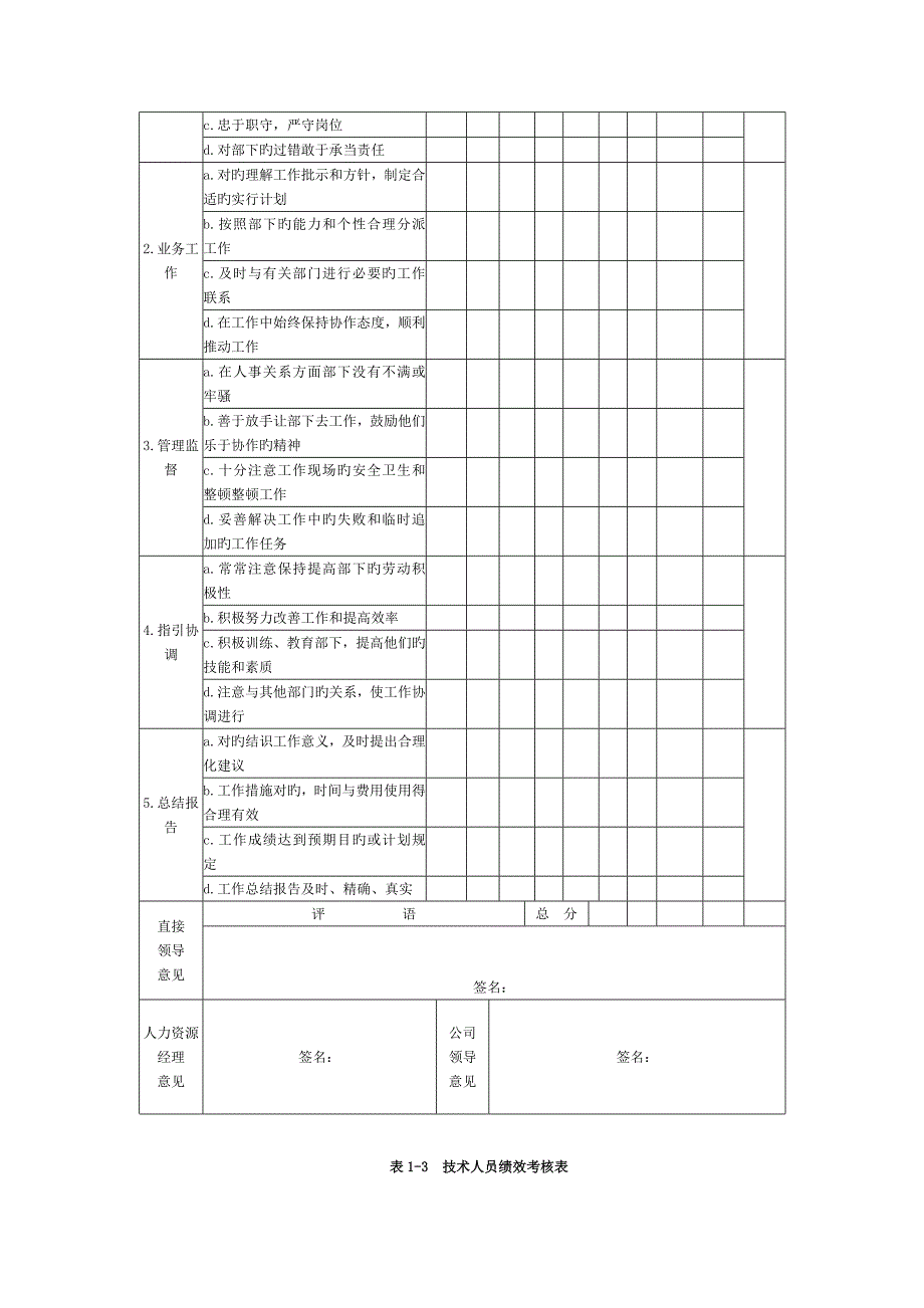 绩效管理全新体系概述_第4页