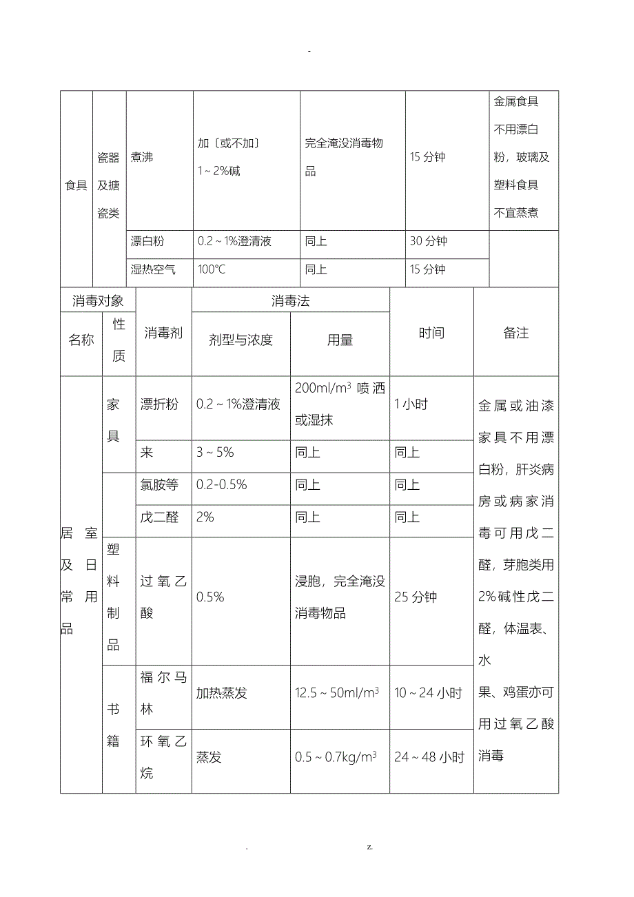 传染病预防和控制管理规定_第3页