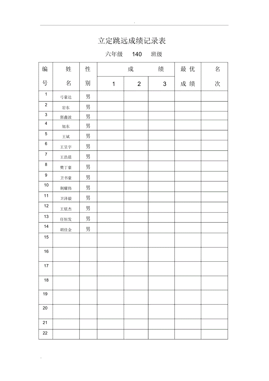 立定跳远成绩记录表_第1页