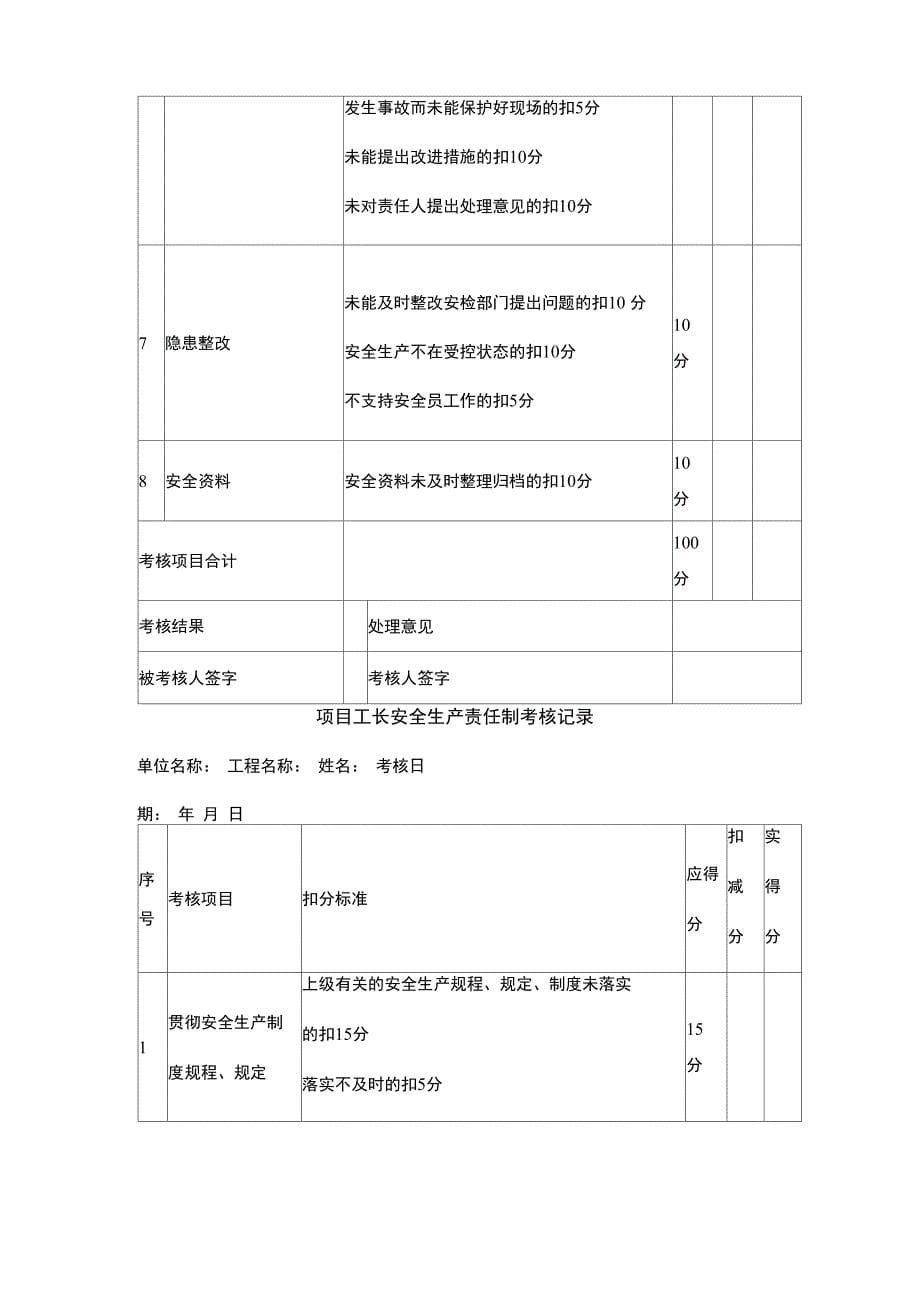 安全生产责任考核及奖惩制度_第5页