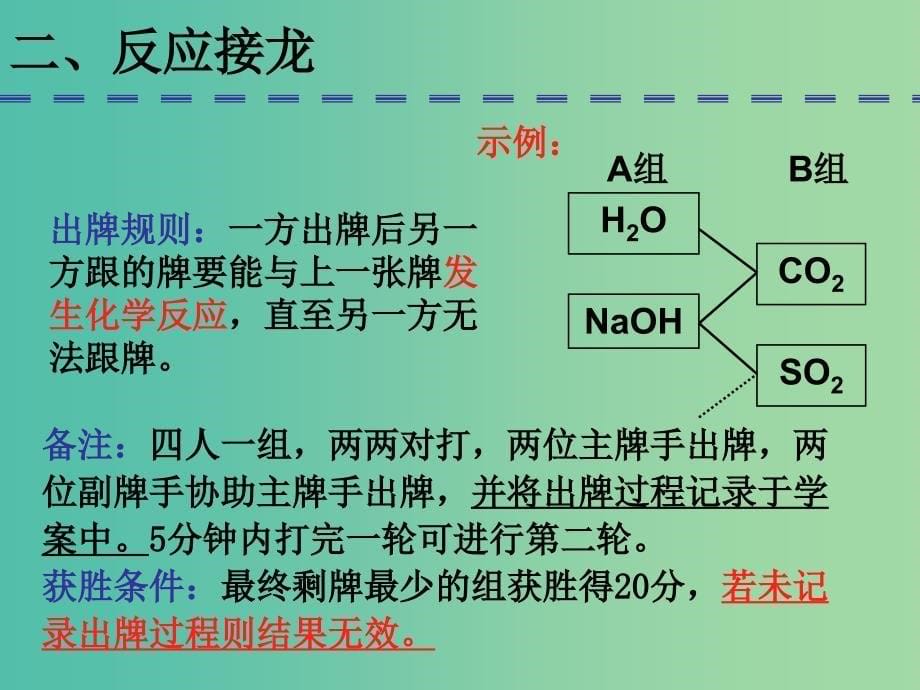 中考化学专题复习 化学扑克课件 沪教版.ppt_第5页