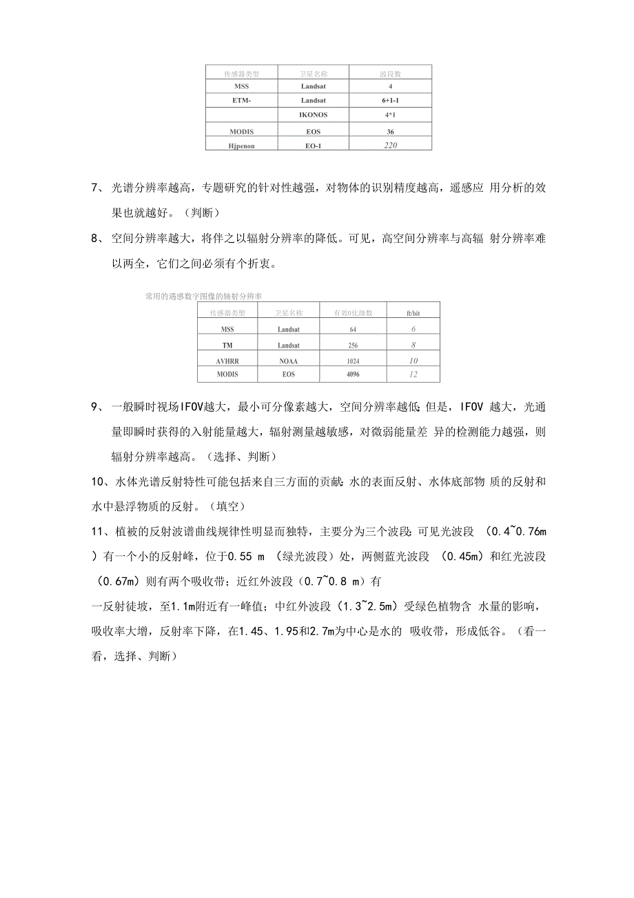 遥感地学分析整理_第4页