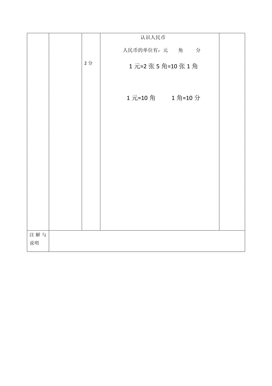 南宁市兴宁区EEPO教案模板——版块结构式Ⅰ.docx_第3页