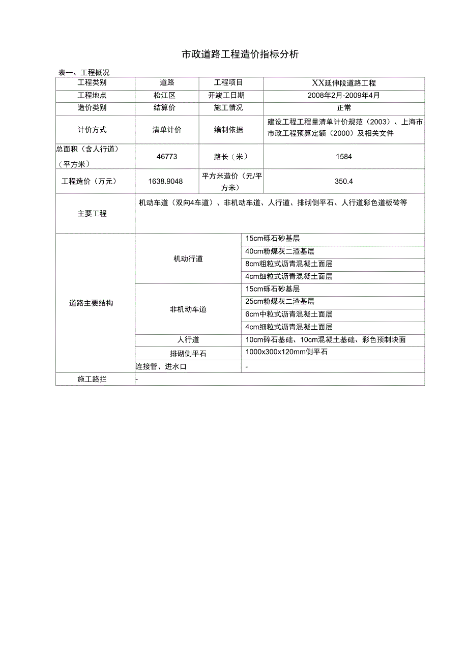 市政道路工程造价指标分析_第1页