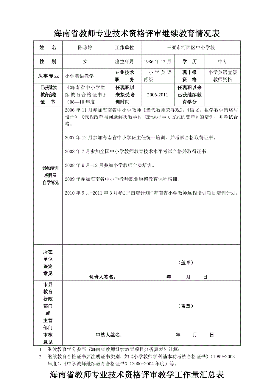 海南省教师专业技术资格评审档案材料_第4页