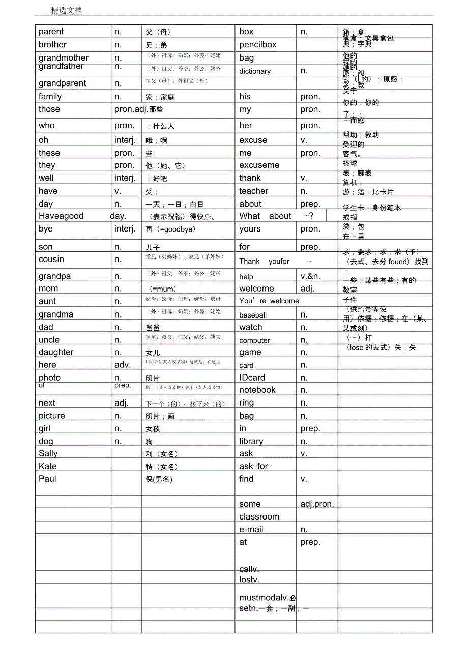 人教版英语七年级上册各单元单词表格.docx_第3页