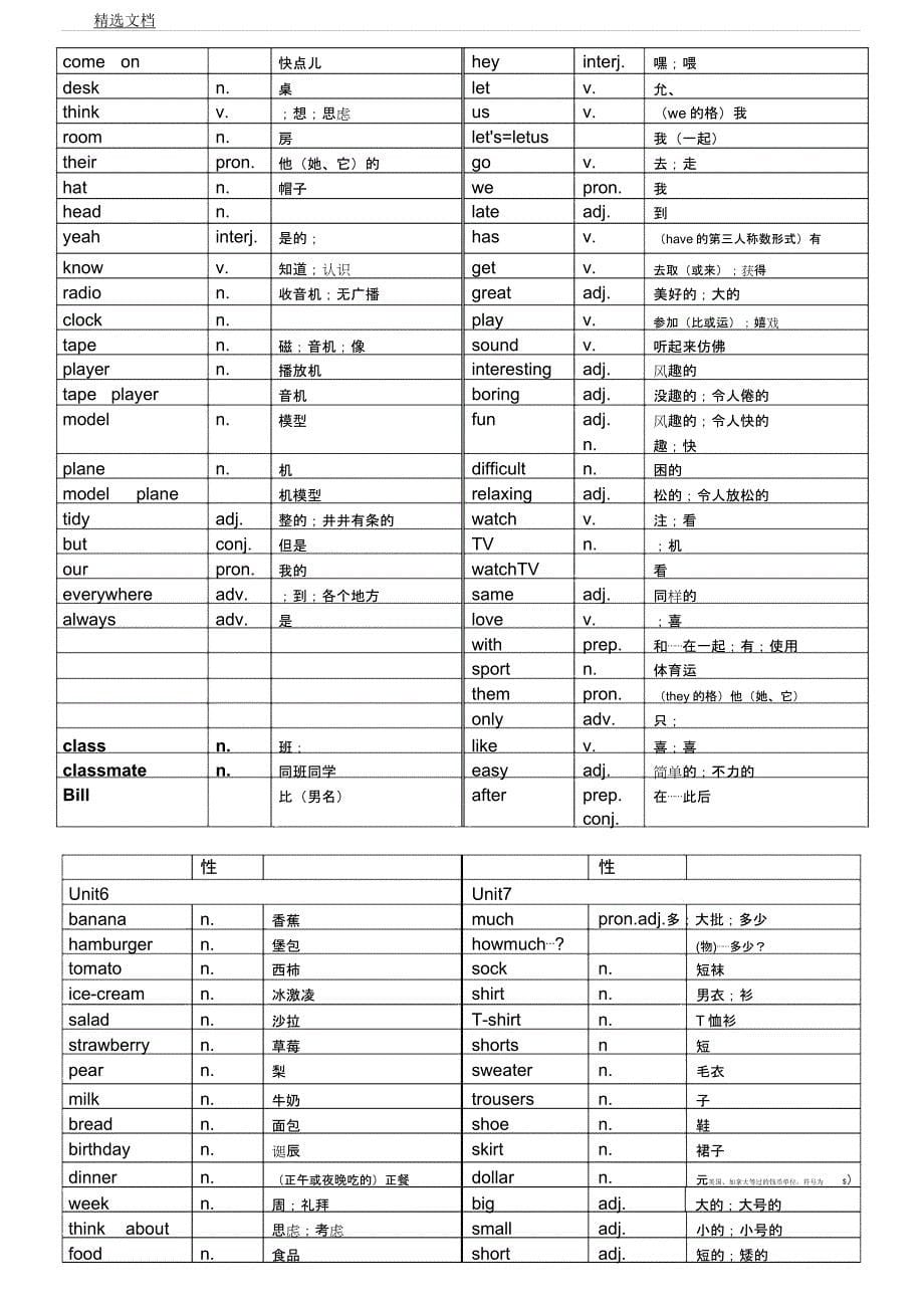 人教版英语七年级上册各单元单词表格.docx_第5页