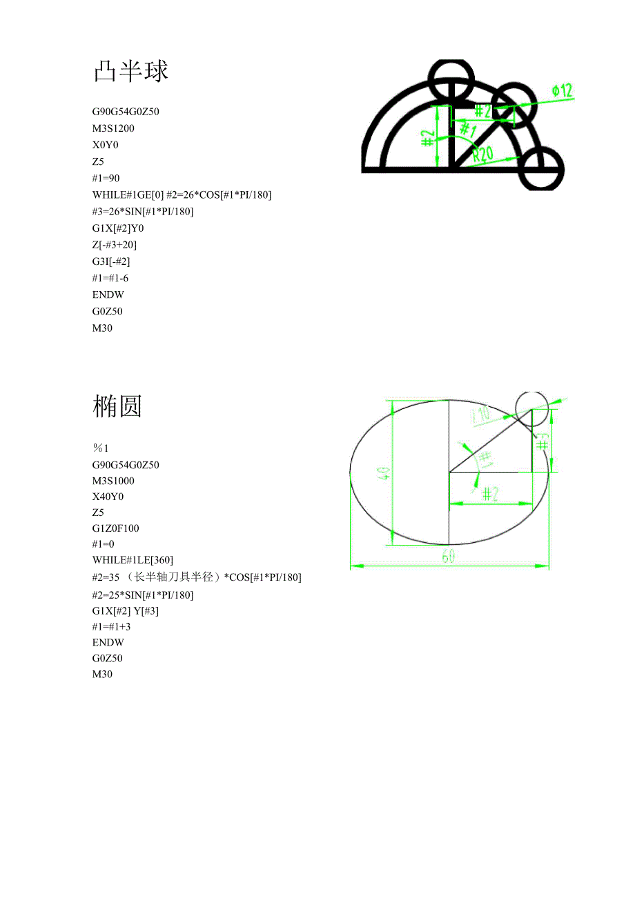 数控铣常用宏程序_第3页