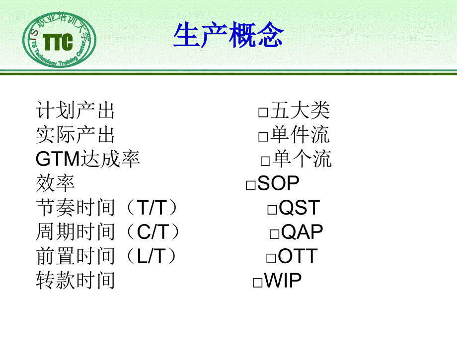 6生产概念及计算方法_第2页