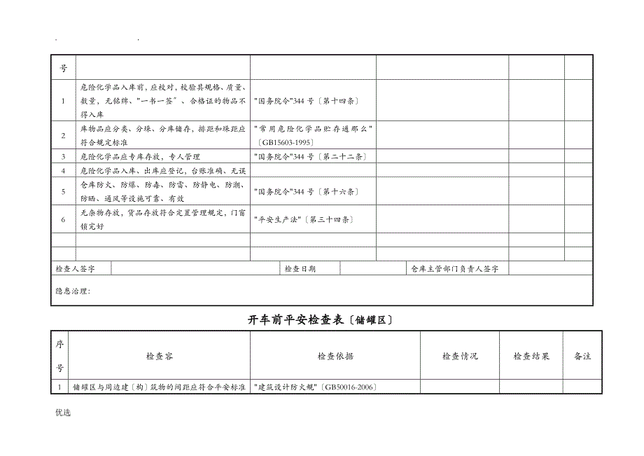 开车前安全检查表_第3页