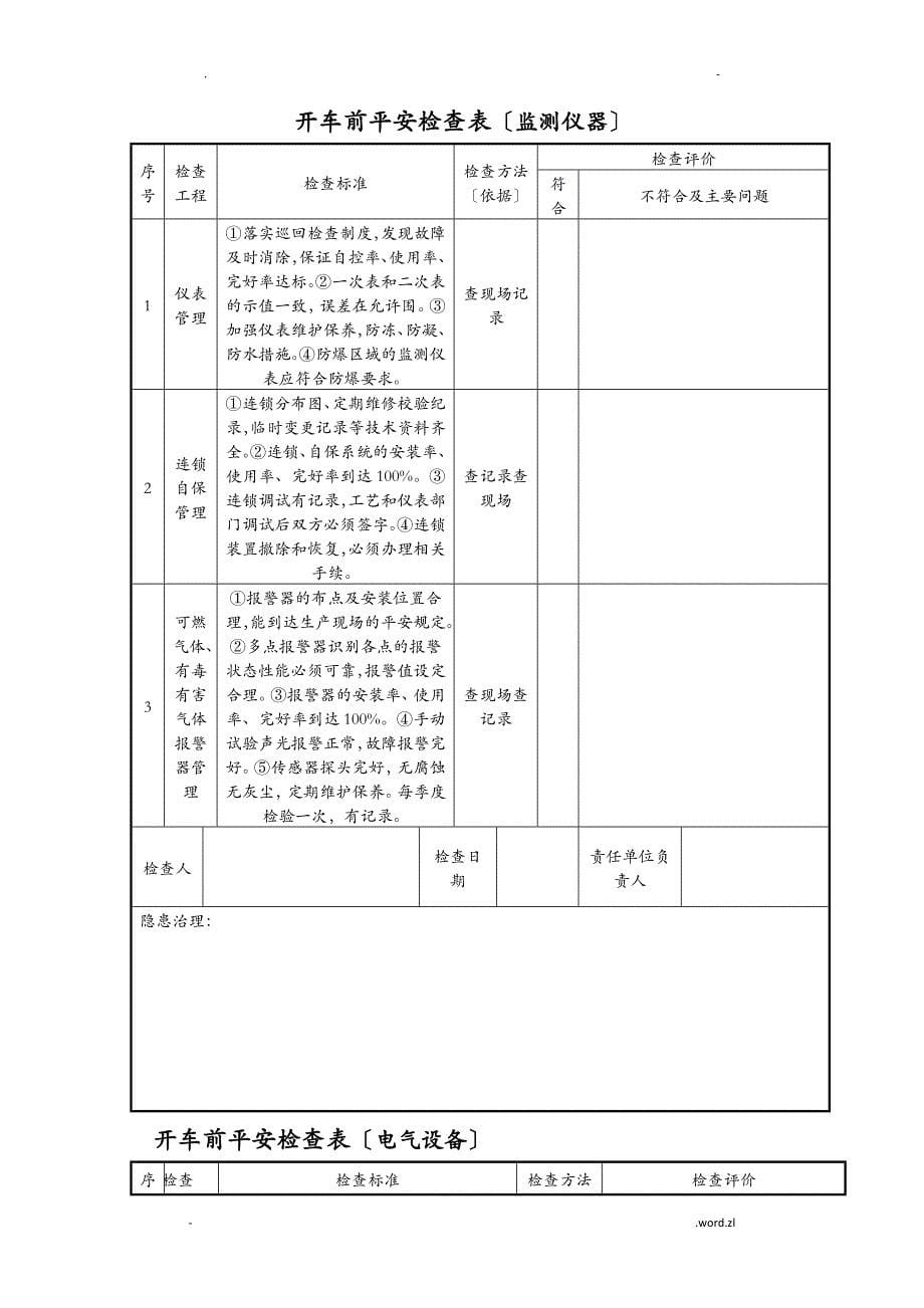 开车前安全检查表_第5页