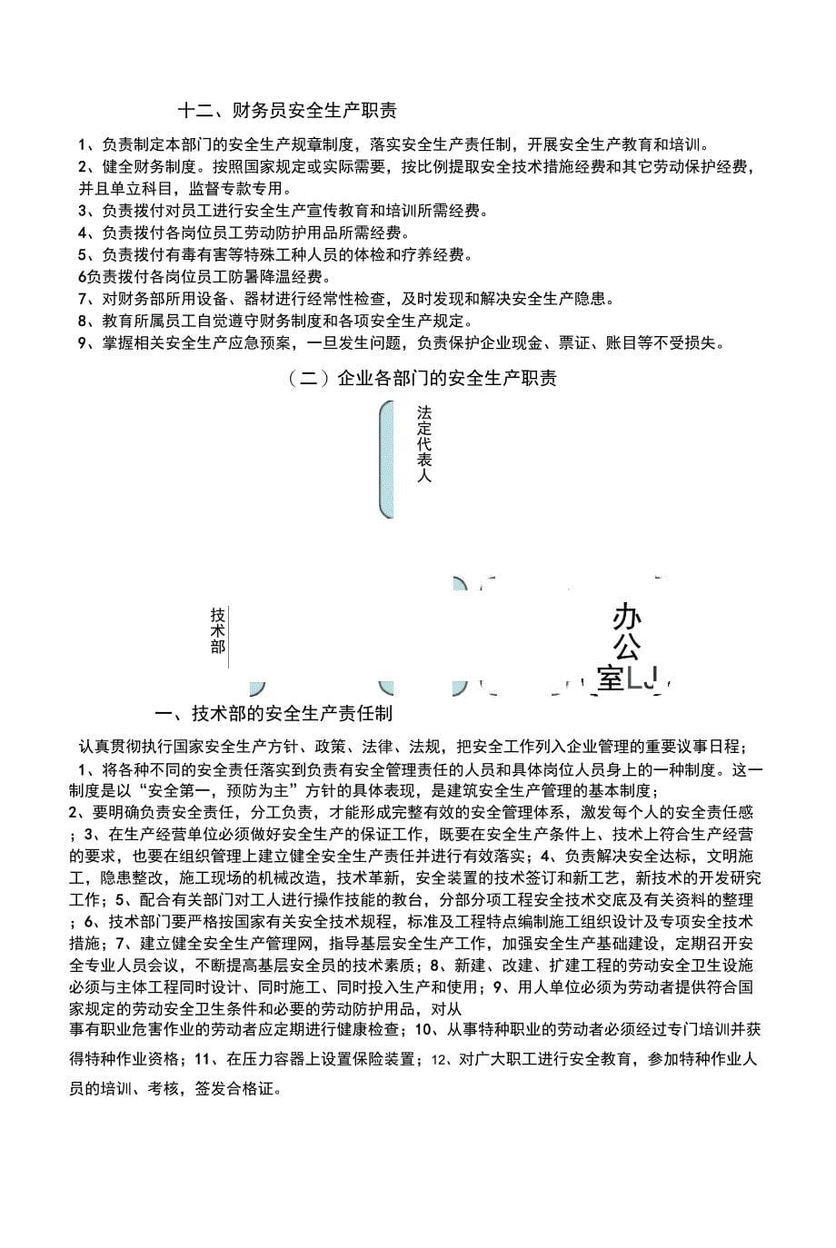 企业安全生产责任制规章制度和操作规程43_第5页