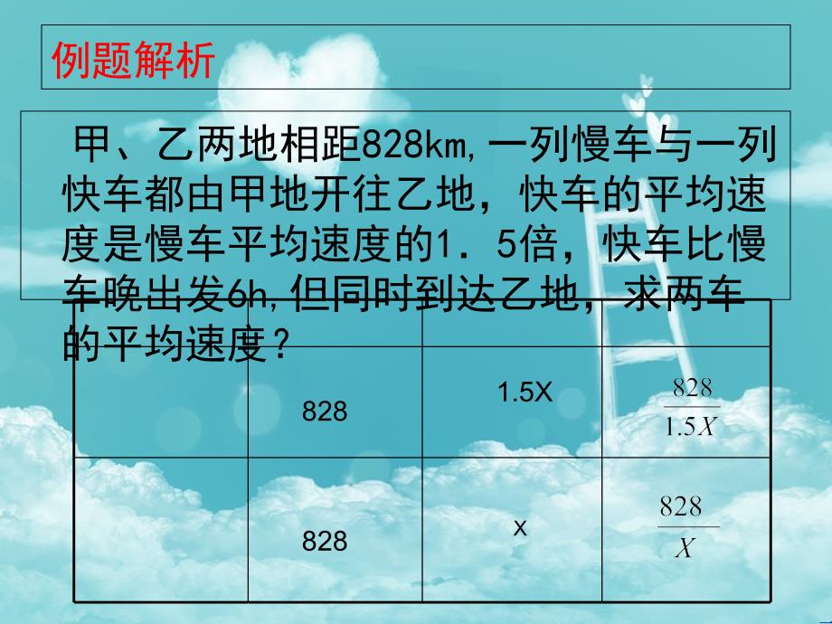 人教版八年级数学上册分式方程应用行程问题ppt课件_第2页