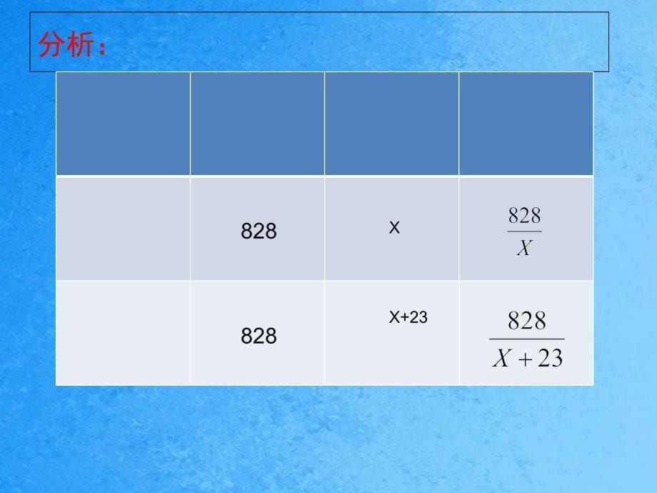 人教版八年级数学上册分式方程应用行程问题ppt课件_第5页