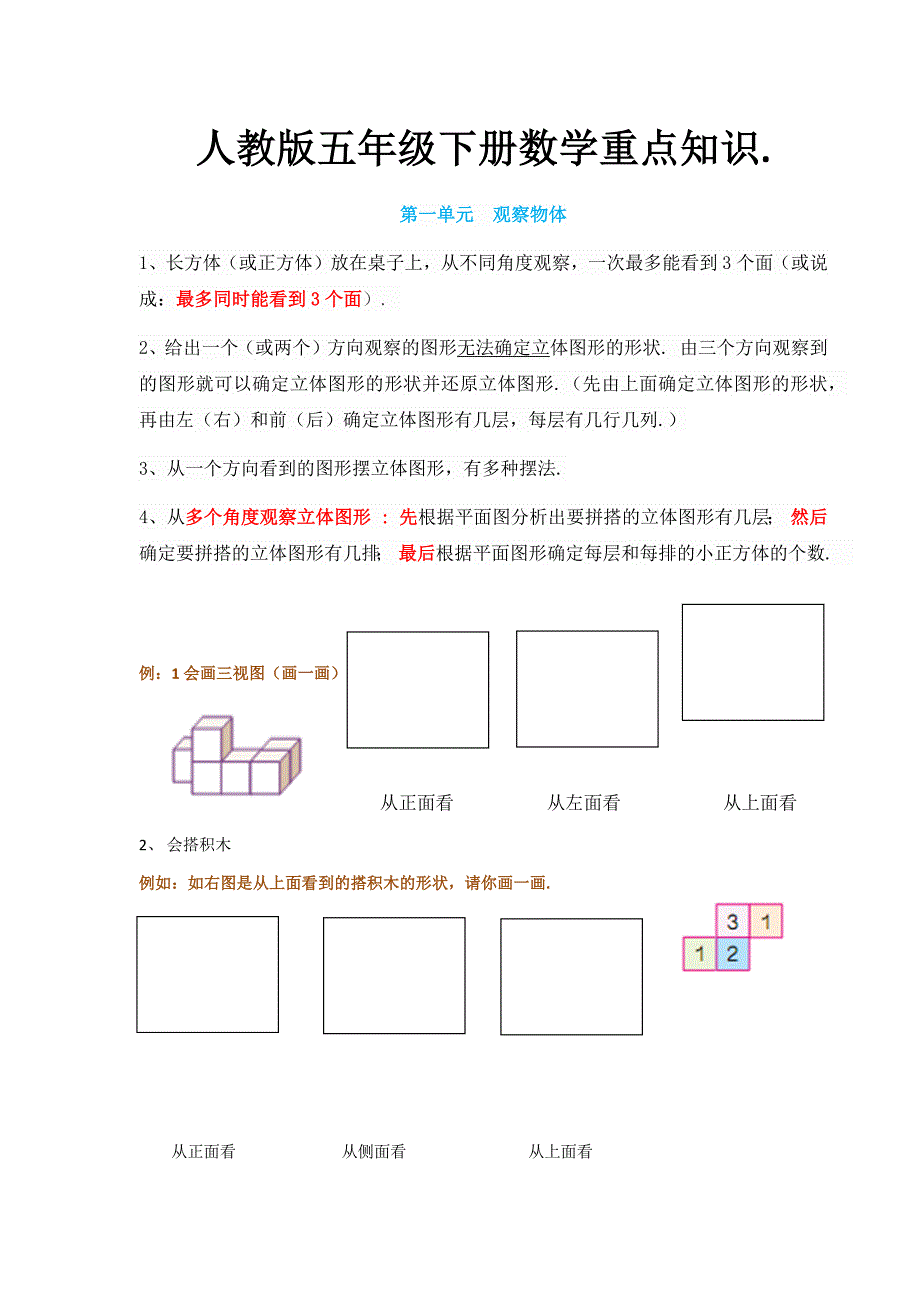 人教版五年级下册数学重点知识(精华版).docx_第1页