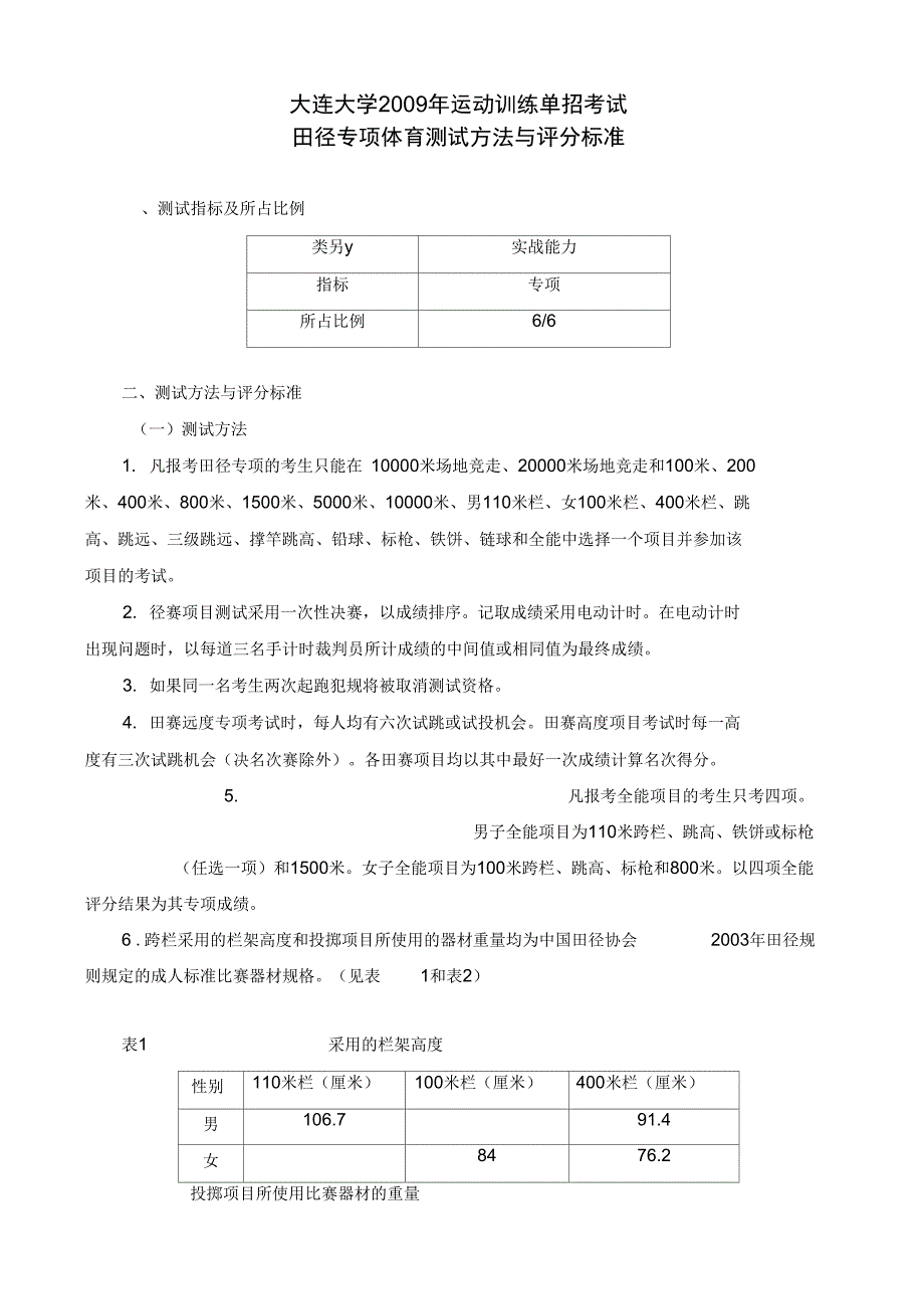 大连大学2009年运动训练单招考试_第1页