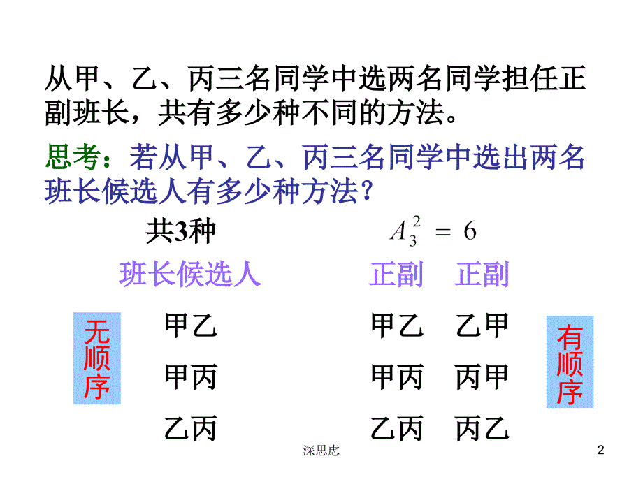 1.2.2组合(1)（学习材料）_第2页