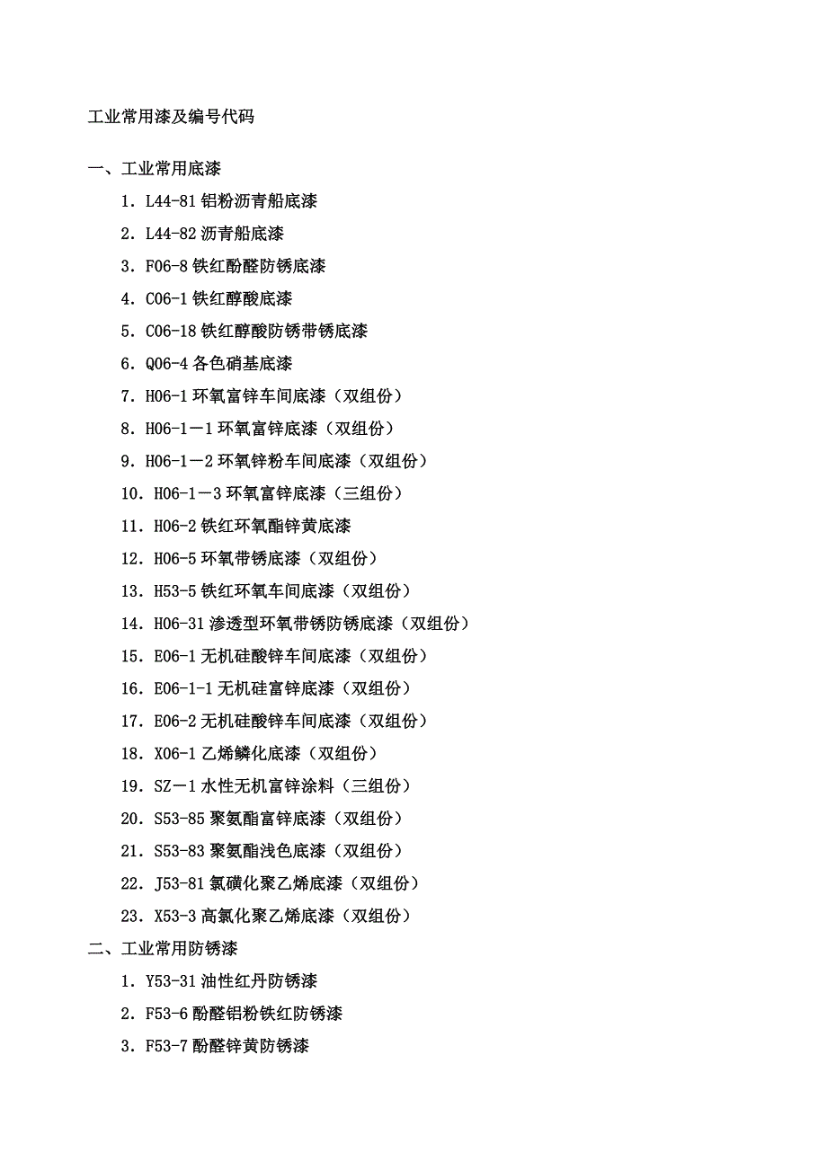 工业常用漆及编号代码.doc_第1页