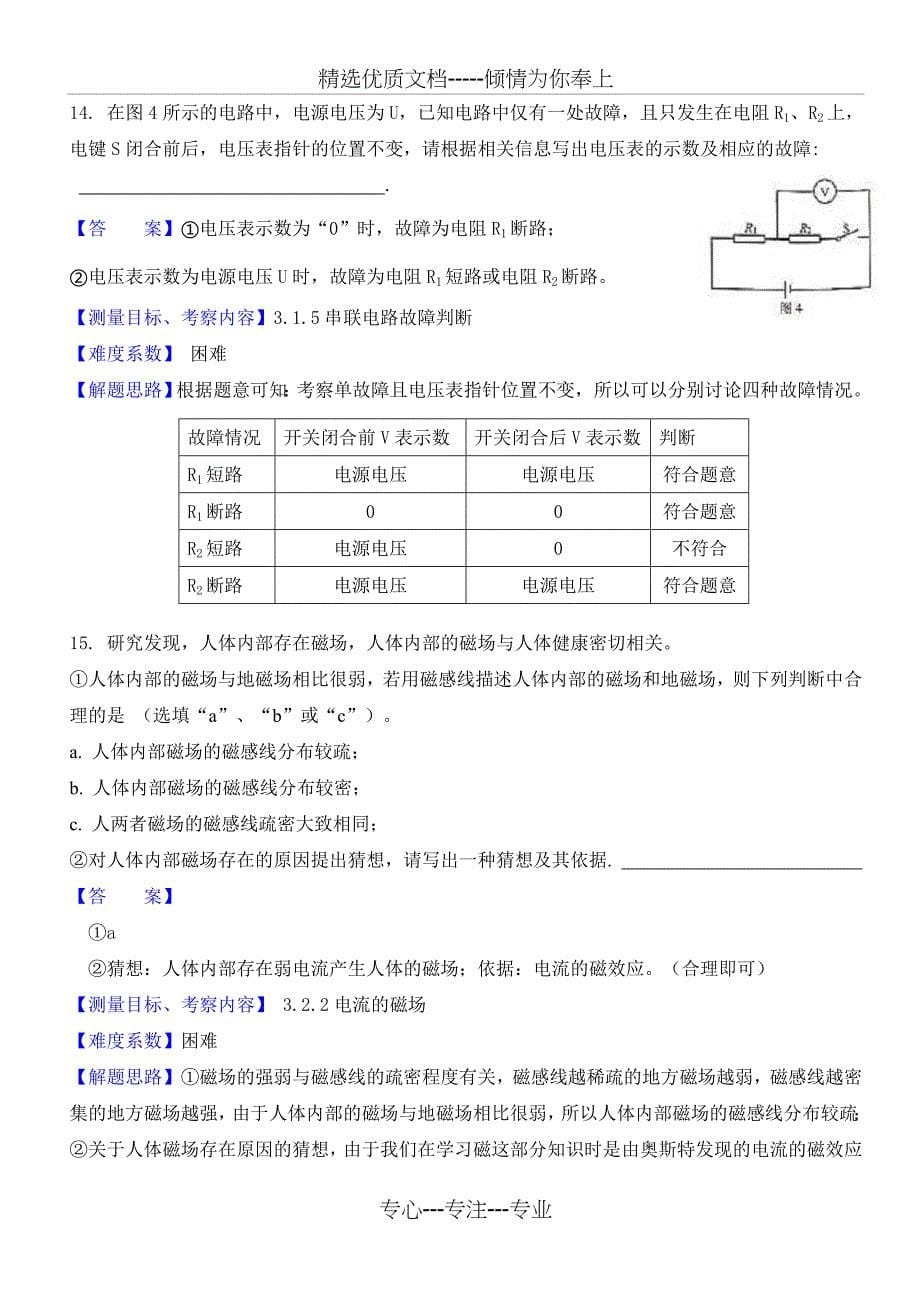 2017上海中考物理试卷(解析版)_第5页