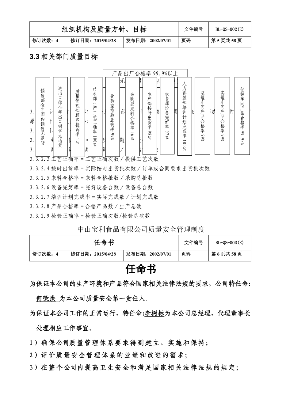 质量安全管理制度整理_第4页