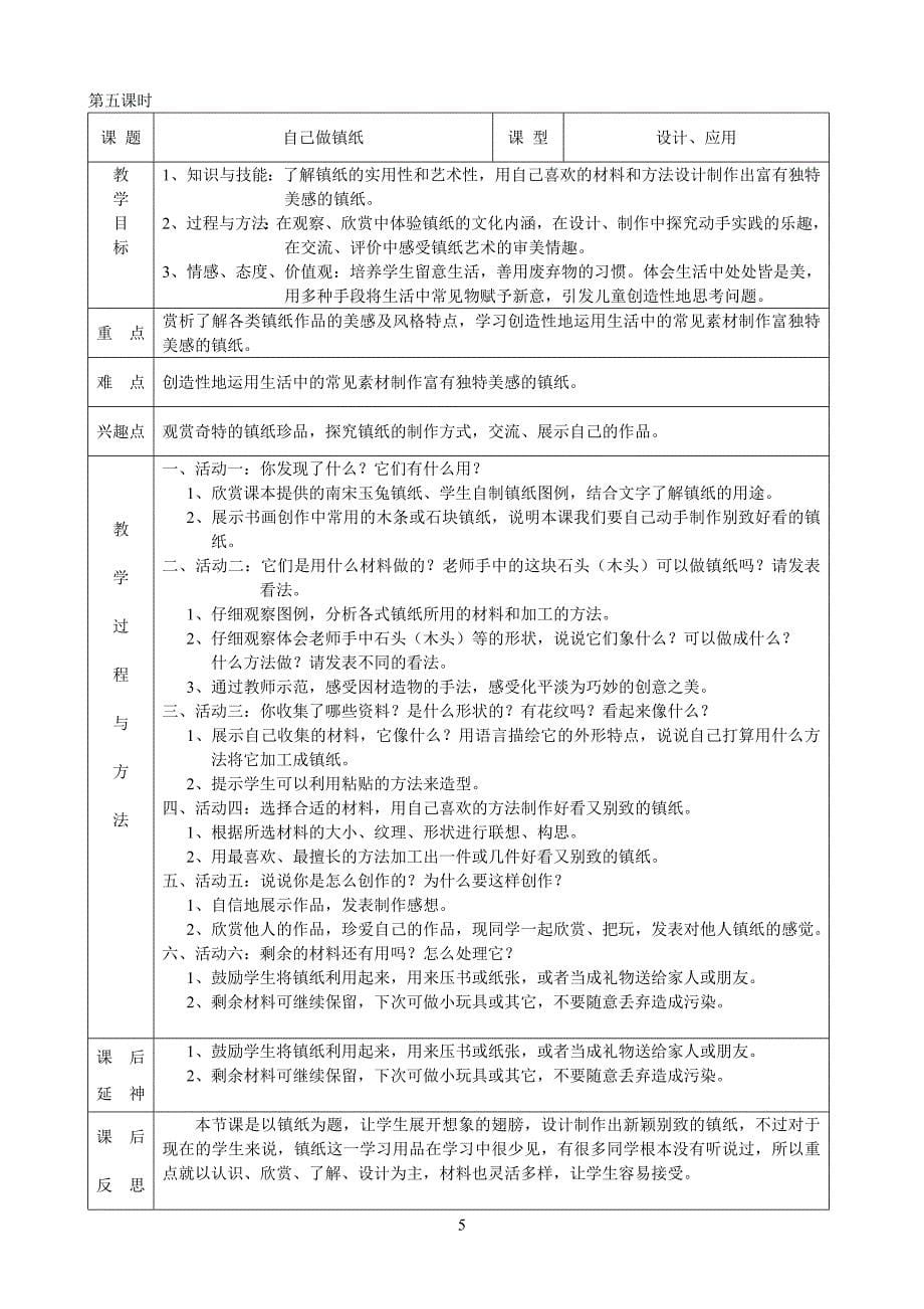 2015年四年级下册美术教案1_第5页