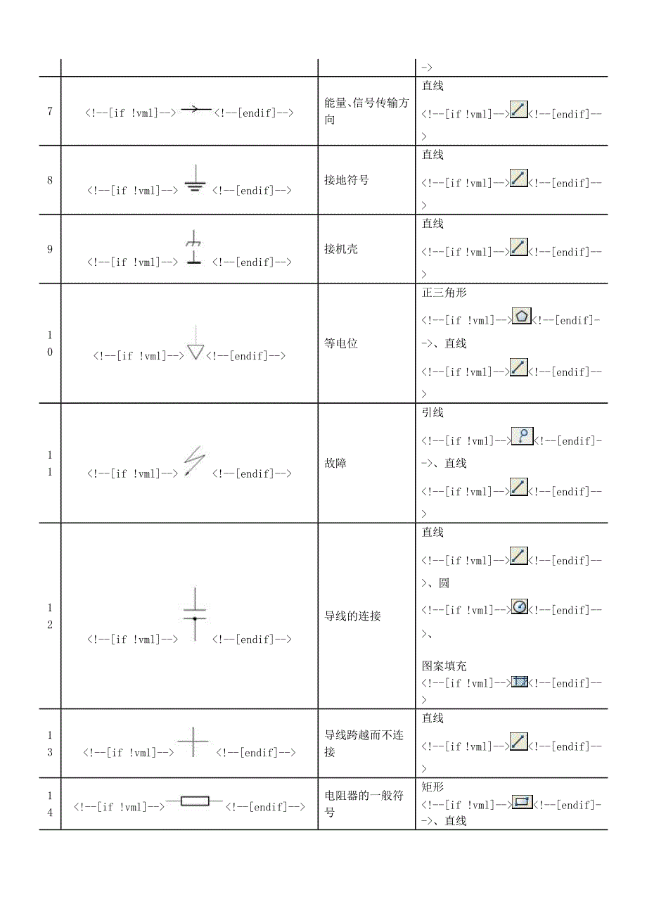 121电气图用图形符号应用.docx_第3页