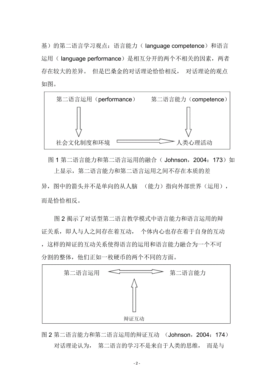 对话理论指导下的中学第二语言写作教学浅析——以英语写作教学为例_第2页