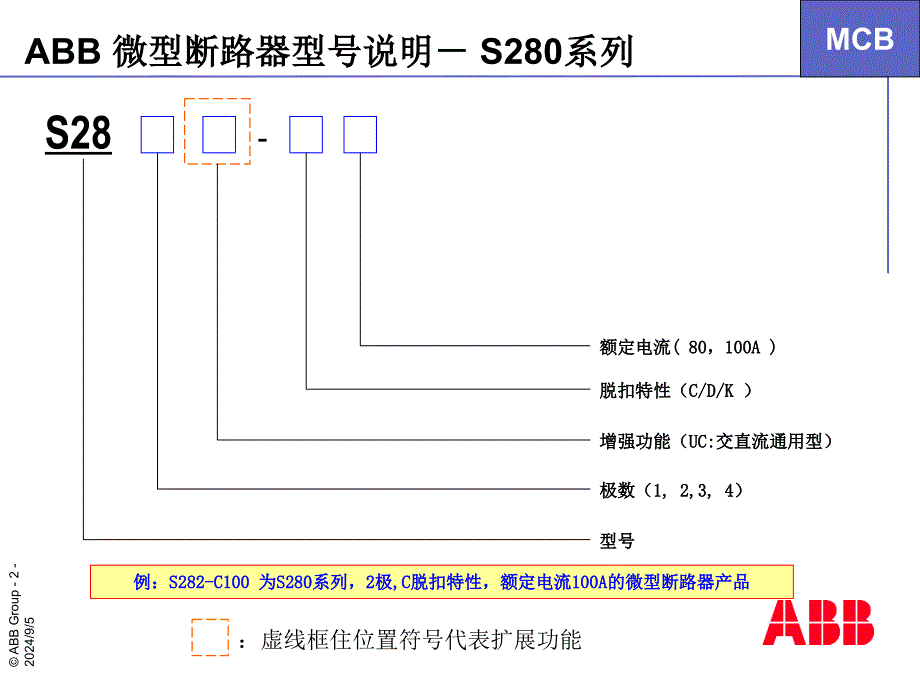 ABB微型断路器型号速查表_第2页