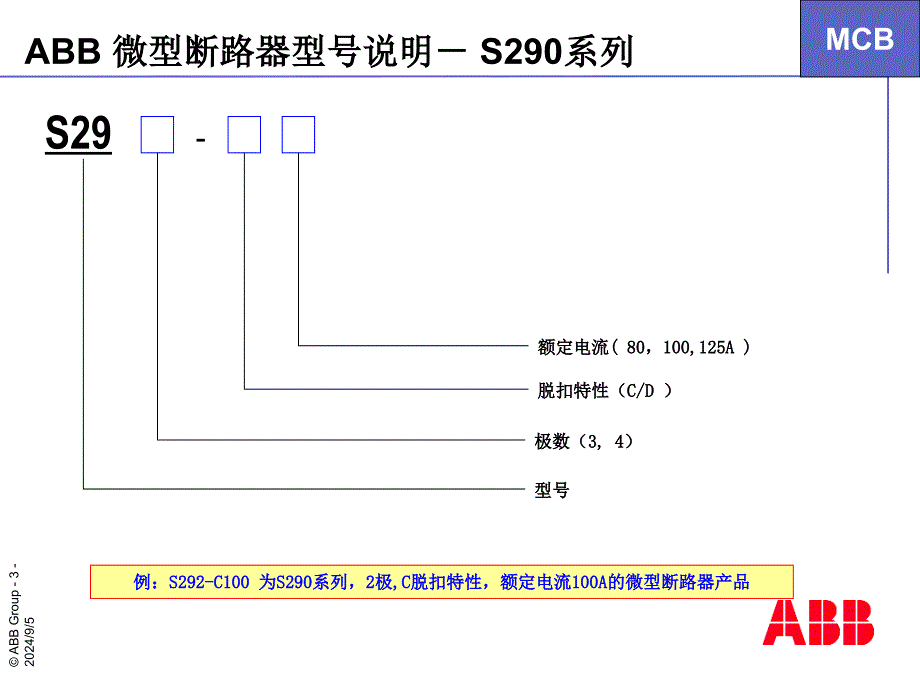 ABB微型断路器型号速查表_第3页