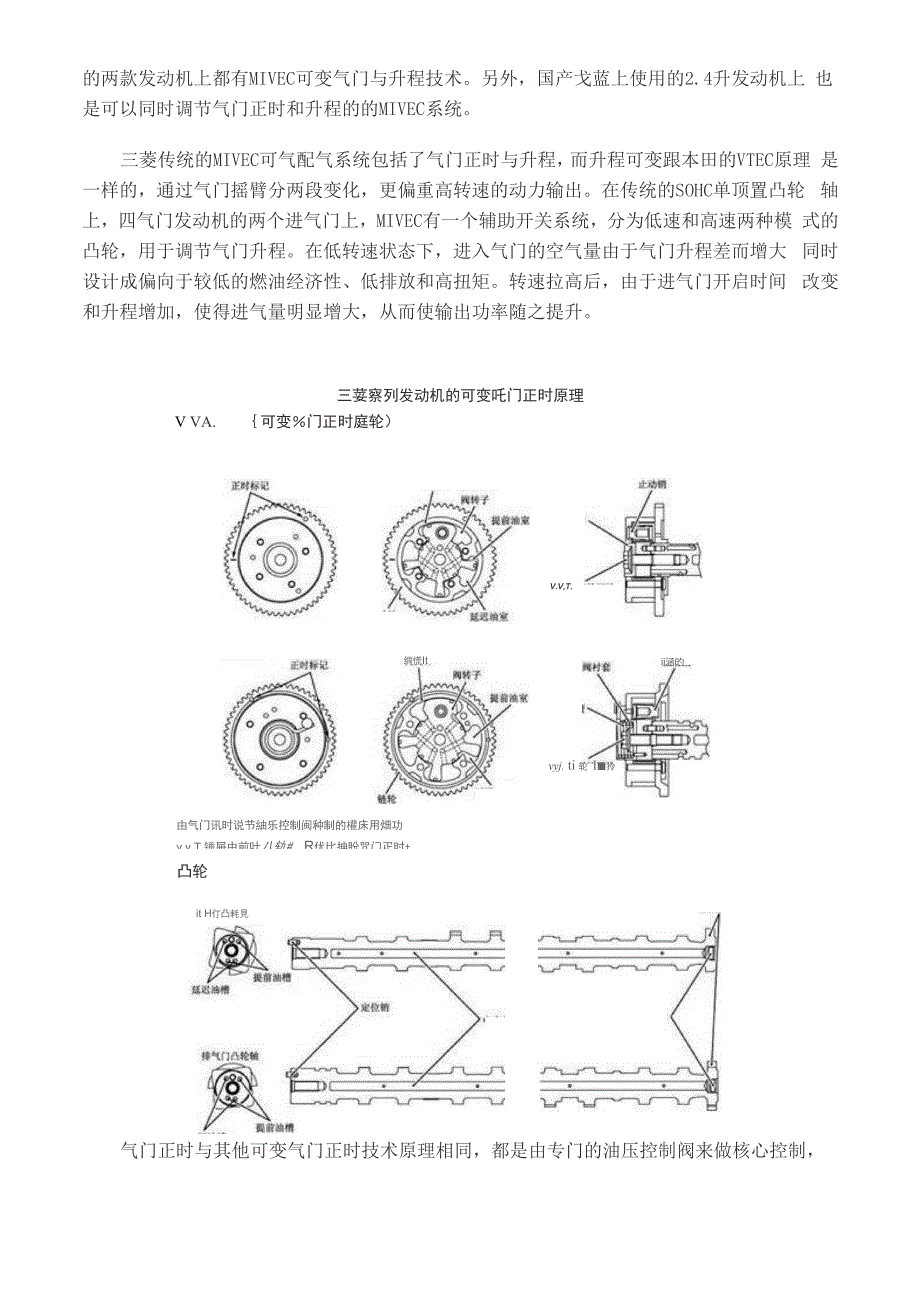 可变配气技术发动机解析_第4页