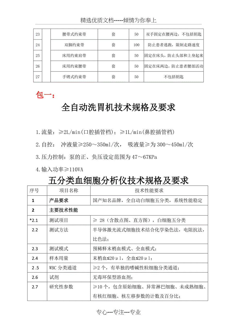 急救呼吸机技术规格及要求救护车用_第2页