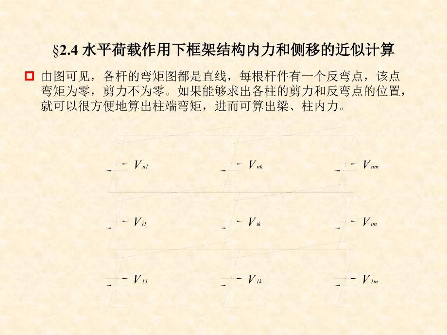 最新多层框架4PPT课件_第2页