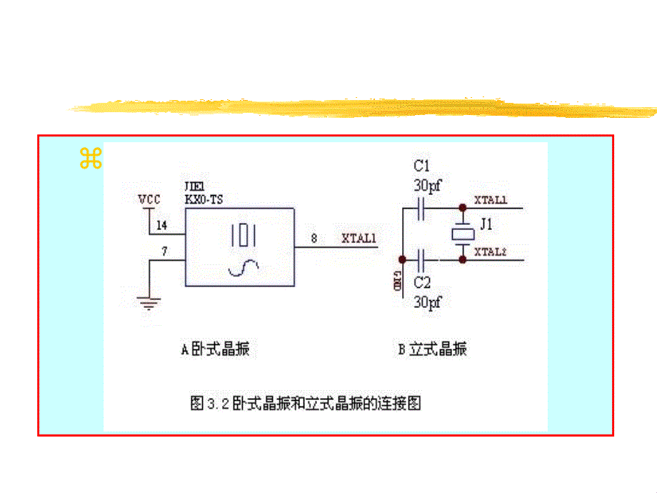 第三章基于单片机的智能仪器仪表的设计原理_第3页