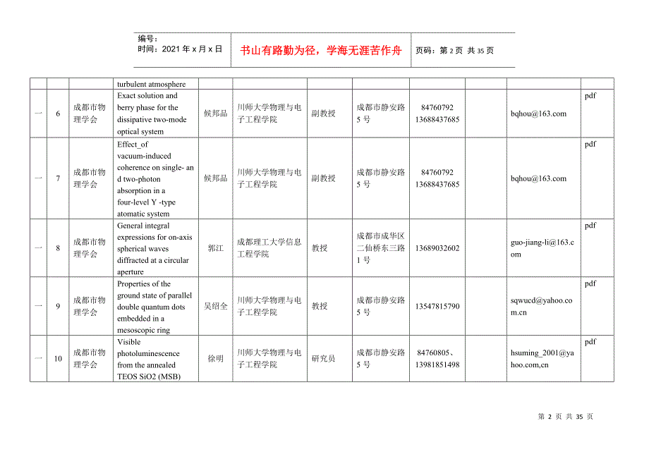 优秀科技论文统计表_第2页