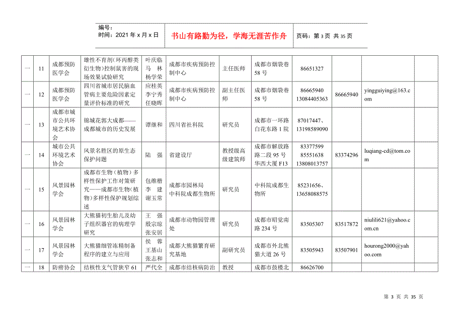 优秀科技论文统计表_第3页