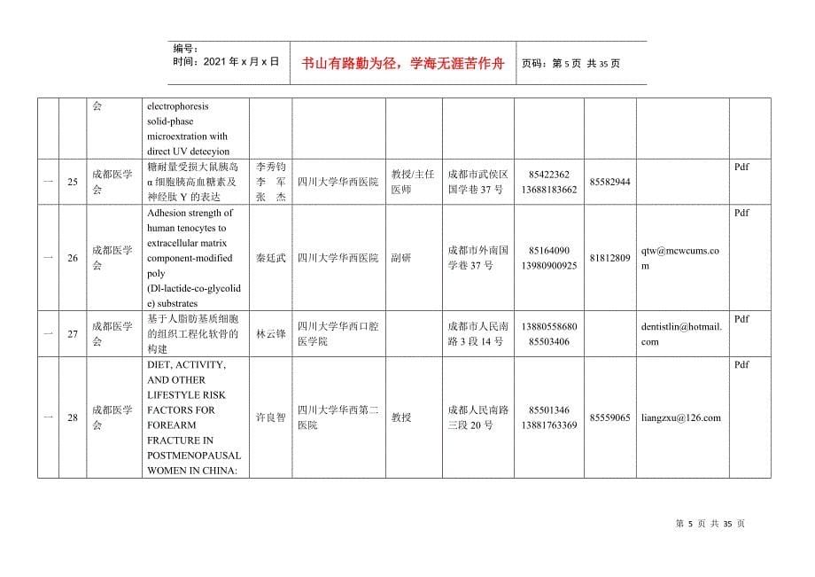 优秀科技论文统计表_第5页