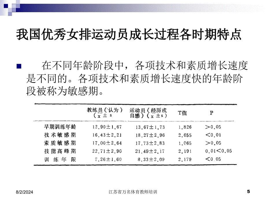 排球运动员成才规律_第5页