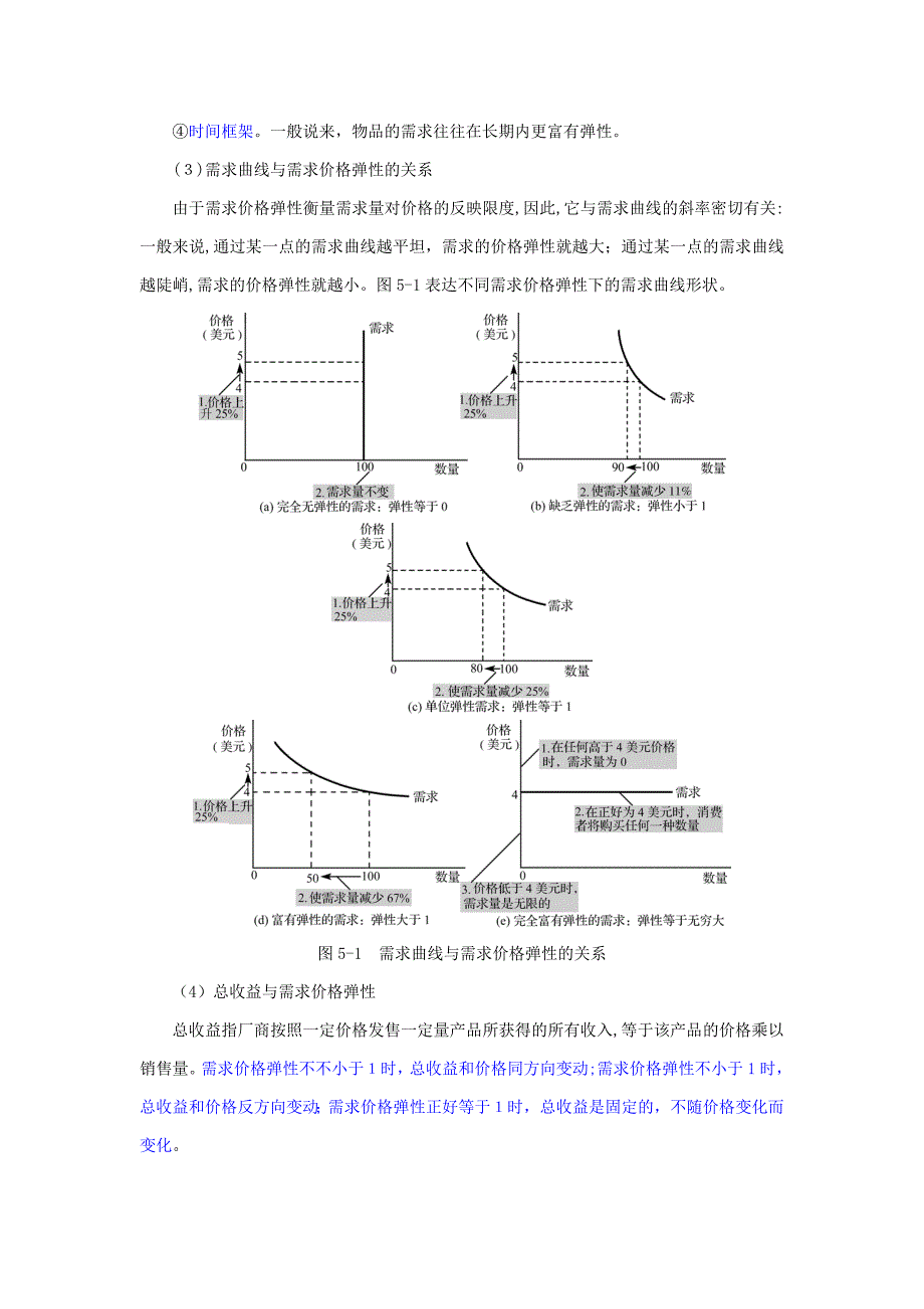 曼昆《经济学原理(微观经济学分册)》(第6版)笔记(第5章--弹性及其应用)_第2页
