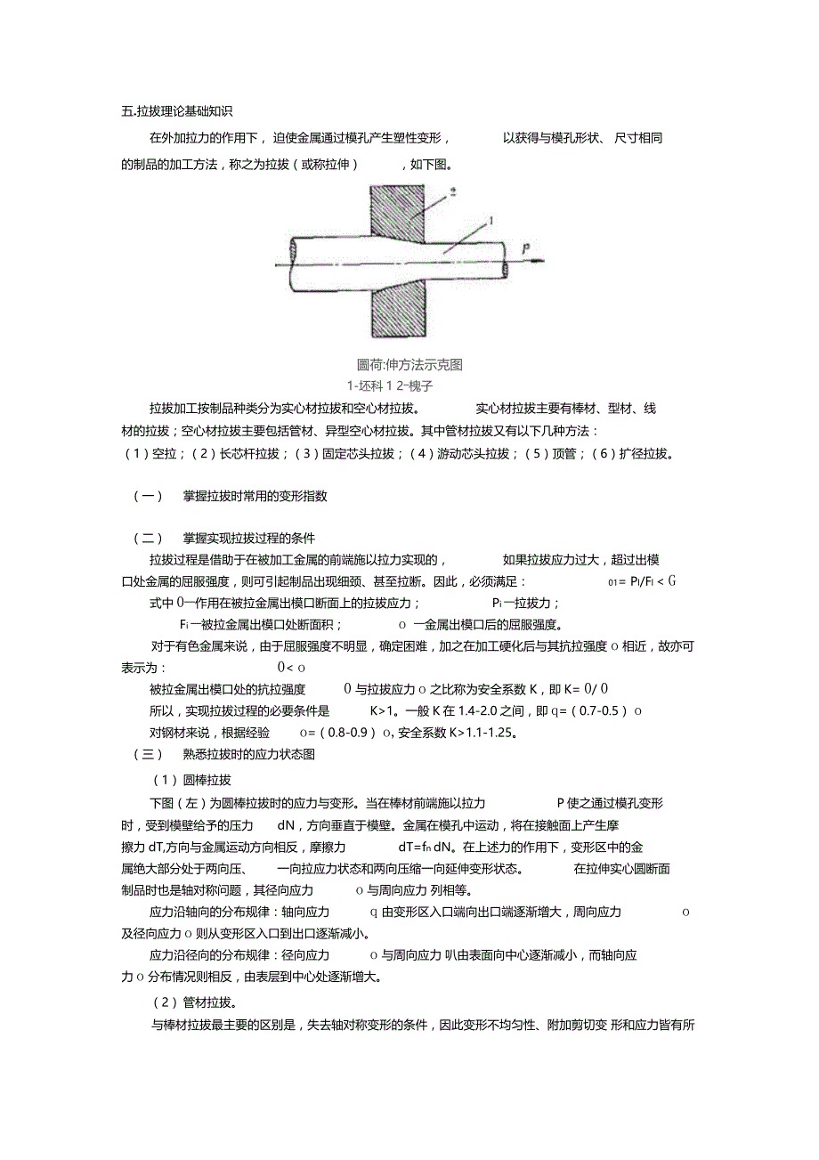 拉拔理论基础知识_第1页