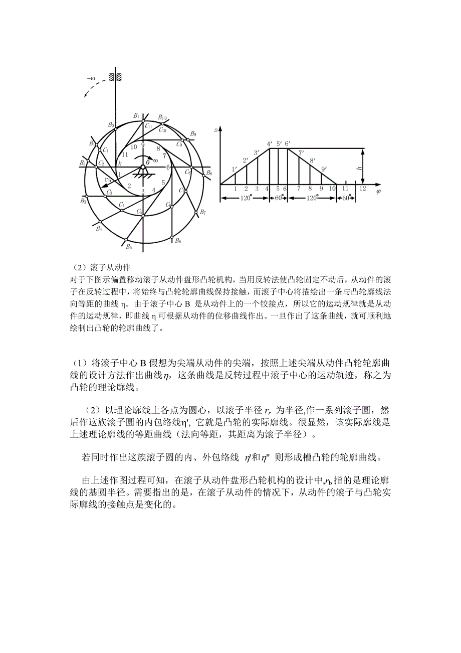 凸轮机构图解法.doc_第2页