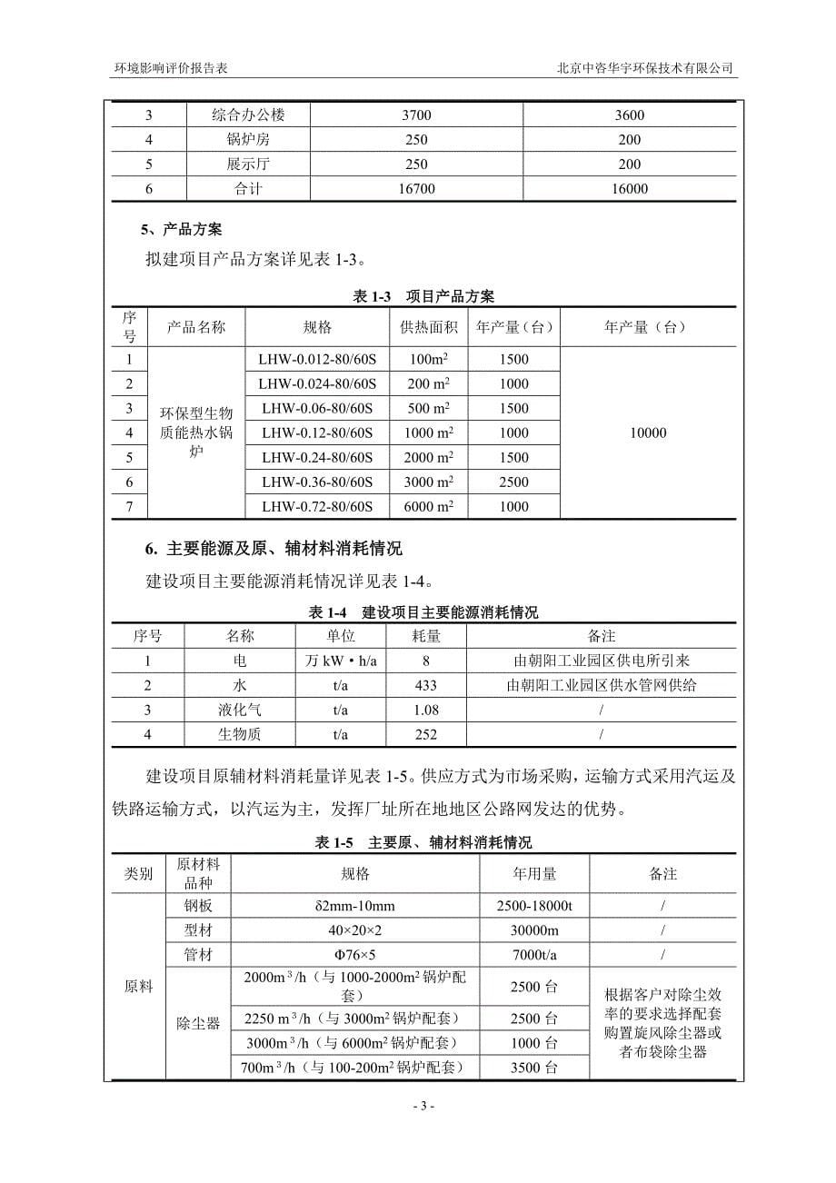 沈阳烽火生物科技锅炉有限公司年产1万台生物质能锅炉项目立项环境影响报告表.doc_第5页