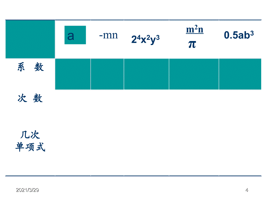 整式单项式与多项式习题课课堂PPT_第4页