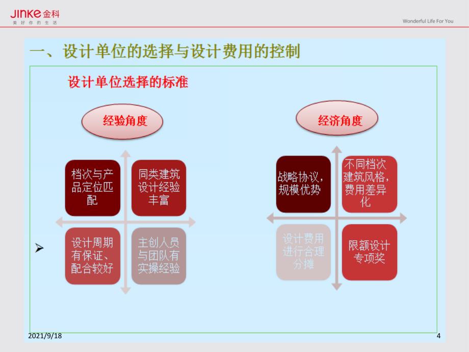 房地产项目成本实施过程精细化管理_第4页