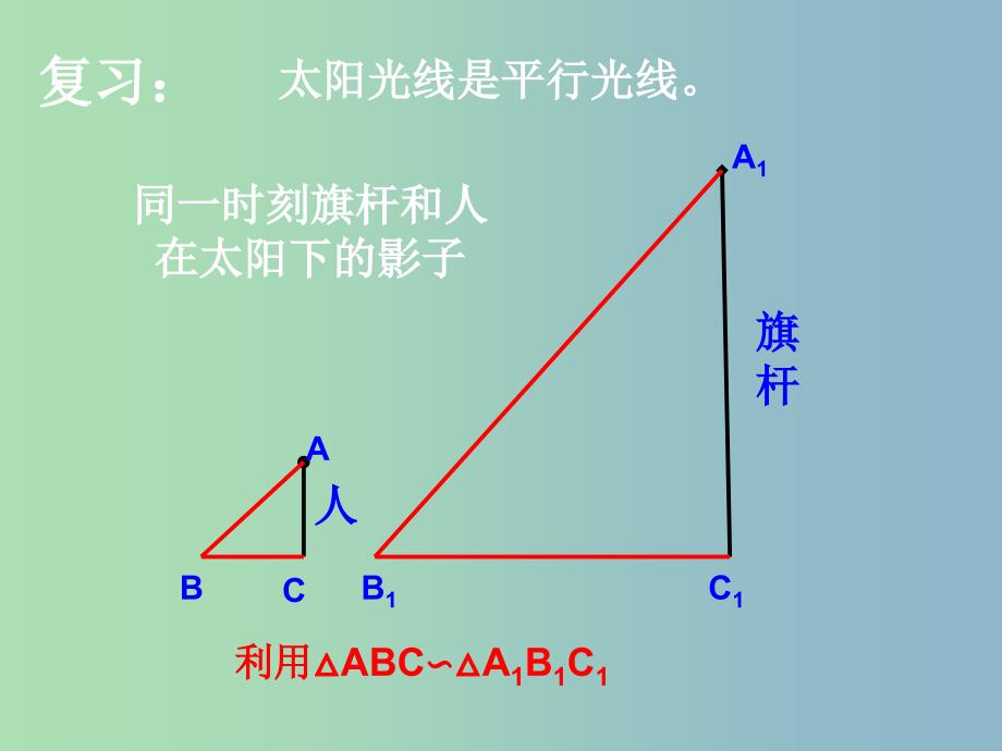 九年级数学下册 29.1 投影课件2 （新版）新人教版.ppt_第2页