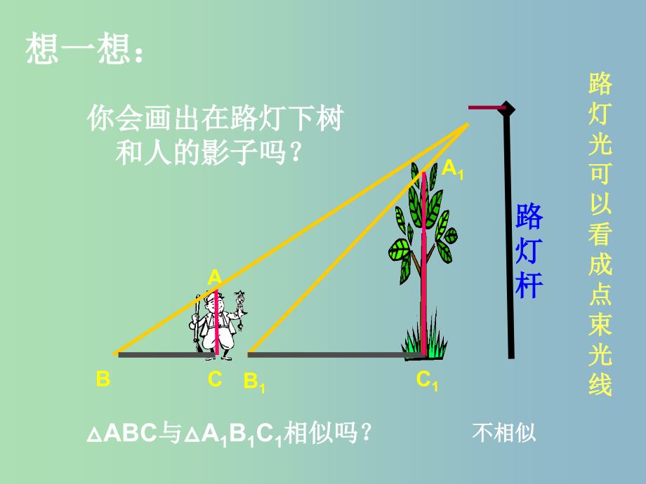 九年级数学下册 29.1 投影课件2 （新版）新人教版.ppt_第3页