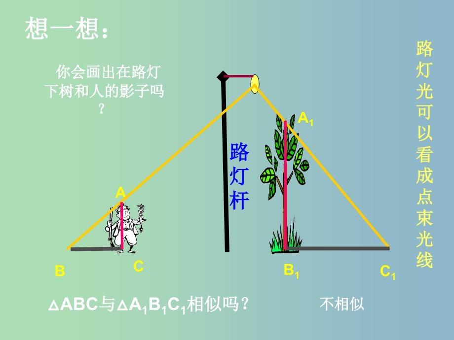 九年级数学下册 29.1 投影课件2 （新版）新人教版.ppt_第4页