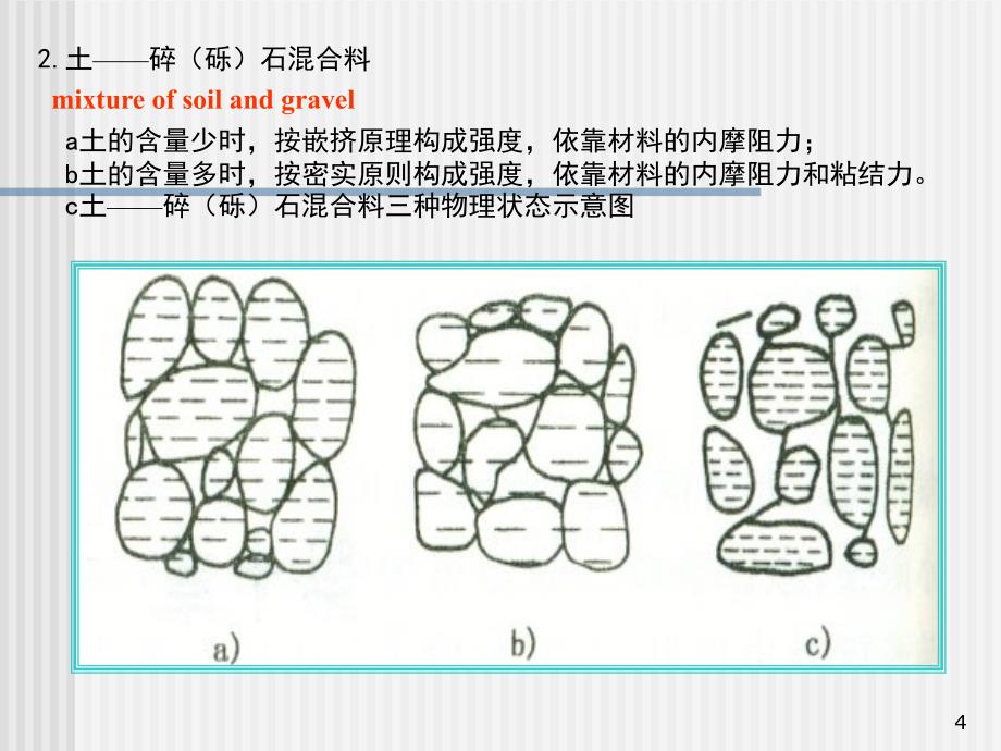 eAAA路基路面工程碎砾石路面_第4页